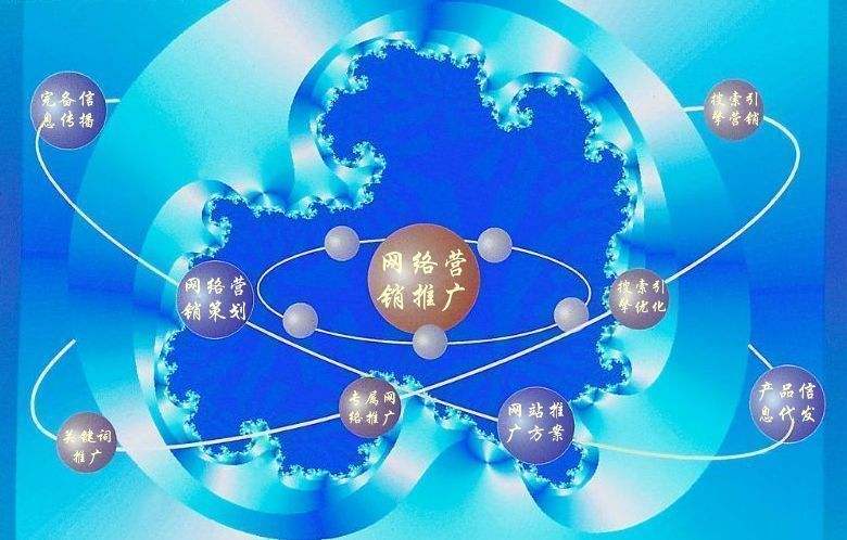 南昌新媒体运营企业需要掌握的网络推广技巧有哪些